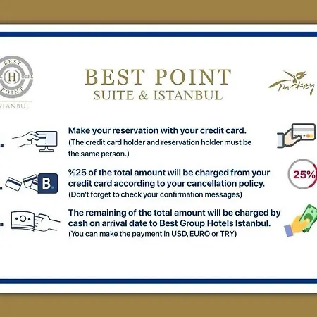 Point Sultanahmet,istanbul Hotel 3*